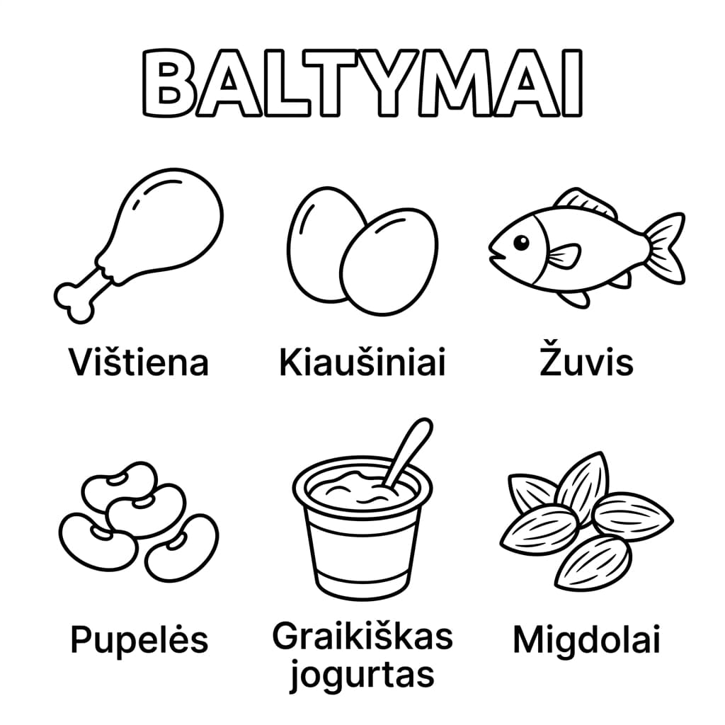 Nemokamas baltyminių produktų spalvinimo plakatas vaikams - Plakatas