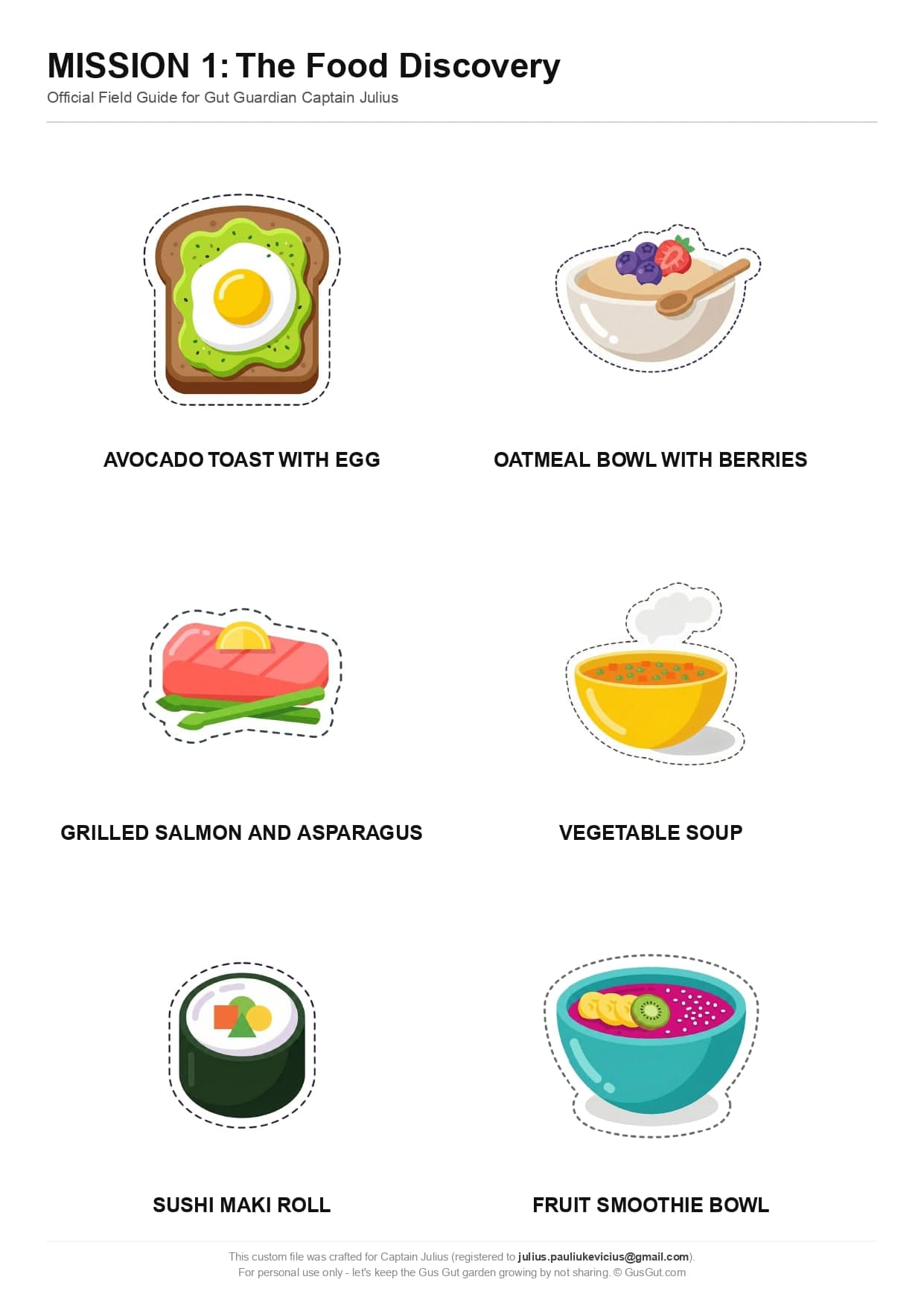 Taste-test Scorecard